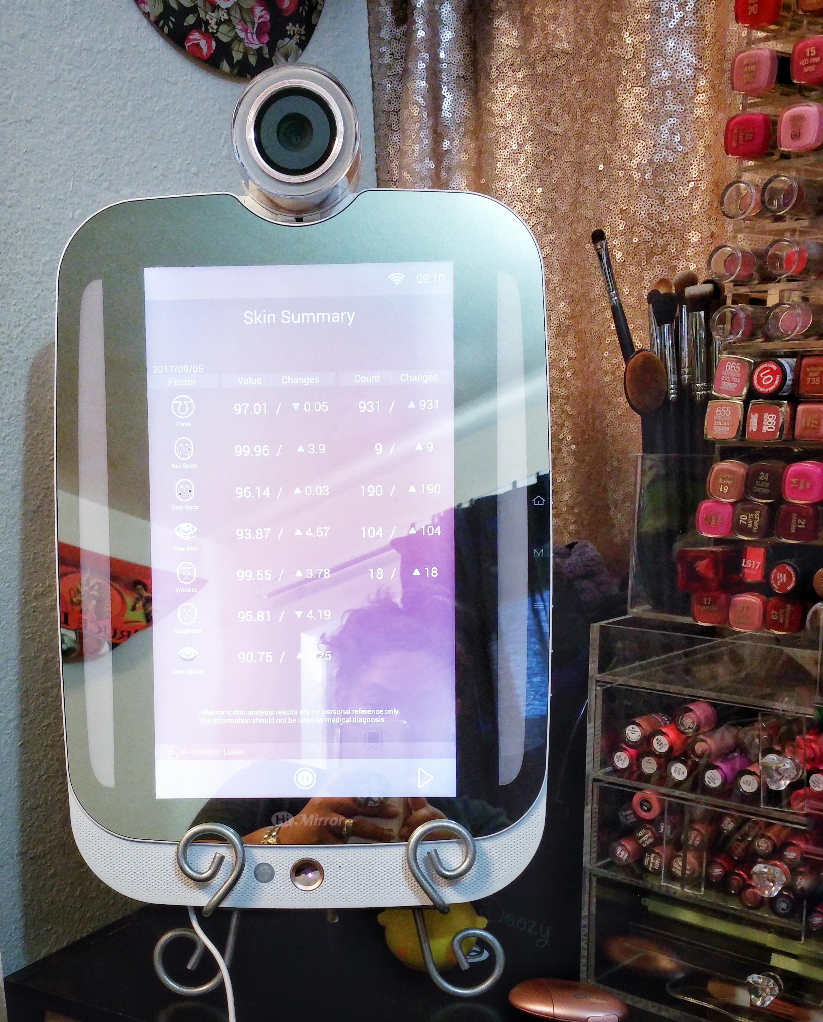 HIMirror Plus, review, beauty, smarter beauty, innovative, beauty goals, personal beauty system, smart beauty mirror, beauty mirror, skin analysis, face recognition, skincare tips, at-home beauty consultant, skin care, skincare, makeup light, beauty review, skincare review, beauty technology,